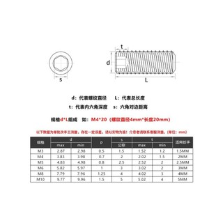 ((LXY) Vít trí lục giác chìm thép đen 12.9  - Ốc cấy lục giác âm các loại/trí lục giác/vít cấy M10 / M12 / M14 / M16 * L: 8-60mm (-RM-VN-1)
