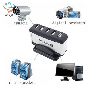 [DTA] USB 7 cổng HUB chạy bằng cáp chuyển đổi AC Tốc độ cao Phích cắm EU / US cho PC Laptop VN