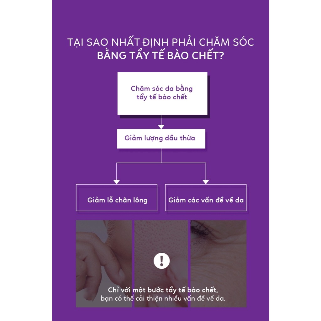 Nước hoa hồng chăm sóc da hằng ngày BONAJOUR EGGPLANT DAILY BHA TONER 205ml | DAMDAVN