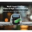 Dành cho Bộ lọc DJI LitoX1 / FLIP, Bộ lọc ND64 / ND8, Bộ lọc ND16 máy ảnh trên không Vlog, Bảo vệ ống kính MCUV, Phụ kiện ống kính lật