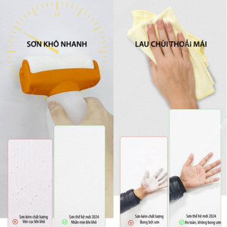 Cây Lăn Sơn Tường Cao Cấp 500g Làm Sạch Tường Bị Vẽ Bẩn - Ố Vàng - Nấm Mốc, Độ Che Phủ Cao