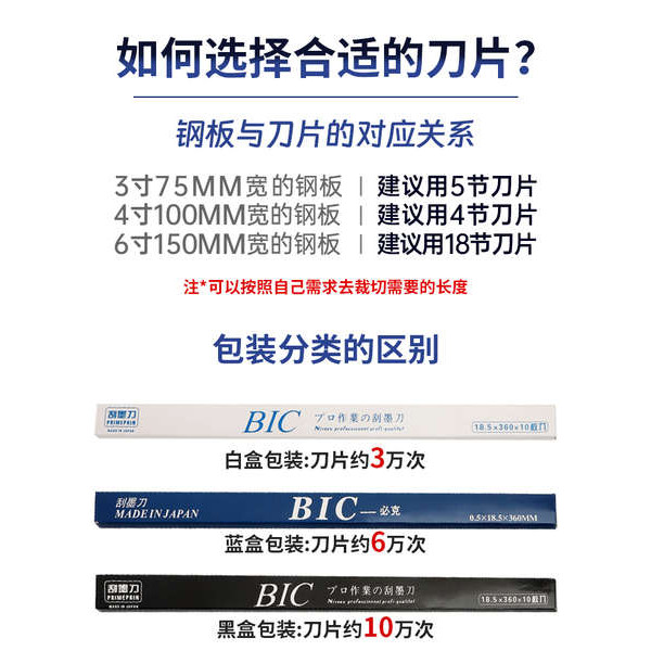 Lưỡi cạo mực máy in Lưỡi dao BIC nhập khẩu