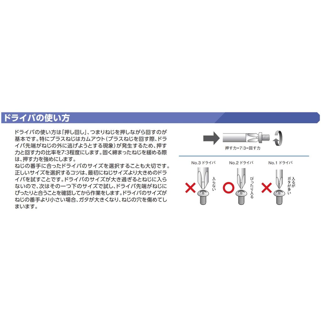 Kyoto Tool (KTC) Plate Ratchet Interchangeable Screwdriver RM22Direct From Japan