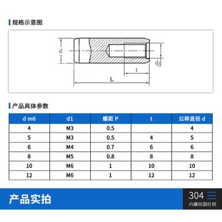 ((LXY) Chốt Pin，chốt định vị tròn inox 304，Ống nối ty ren  - Nối ren  Chủ đề bên trong Pin hình trụ Pin cố định GB120 Pin định vị lớn Full Pin Nail M4 / M5 / M6 / M8 / M10 / M12 (-RM-VN-1)