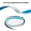 YRBWD 1 / 2 Dải LED DRL, Đèn Pha Tự Động Đa Năng, Đèn Phanh Vàng 30cm 12V