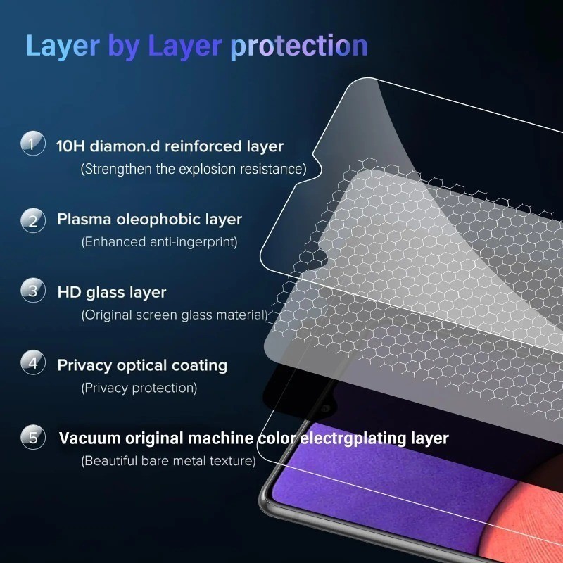 Dành Cho Sharp Aquos zero6 wish4 V7 V6 sense 9 8 7 4 Plus 9H Chống Gián Điệp Trong Suốt Kính Cường Lực Phim Cho Sharp Aquos R9 R8s R7s R5G R10 pro Chống Trầy Xước Kính Bảo Vệ Màn Hình Điện Thoại