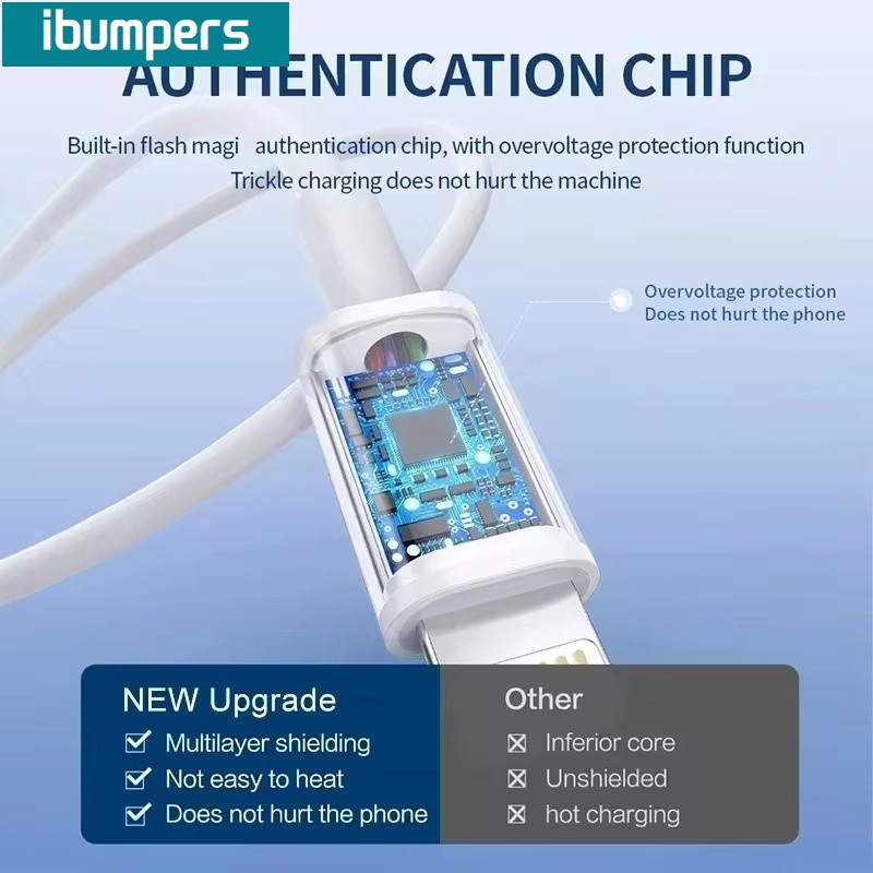 Ibumpers Cáp Sạc Nhanh USB C Sang IP PD20W Cho iPhone 14ProMax-7