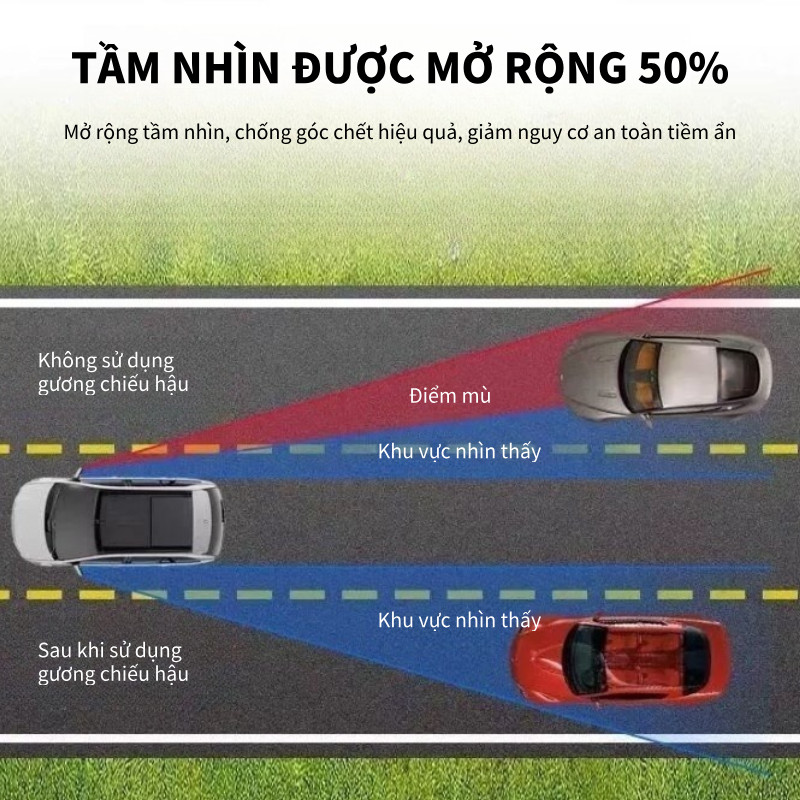Gương cầu lồi ô tô bộ 2， Gương Chiếu Hậu Tròn Chống Nước Có Thể Điều Chỉnh Tầm Nhìn Cho Xe Hơi