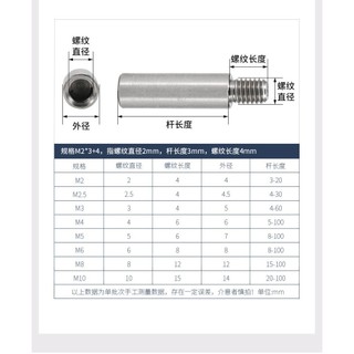 ((LXY) Trụ inox ，chân inox Đực Cái   M5 / M6 / M8 / M10, Cái Cái,Cọc inox đỡ  Ốc inox các loại  Đinh Ốc Hình trụ  Bằng Thép Không Gỉ Cách Ly Chuyên Dụng Cho Bo Mạc(-RM-VN-1)