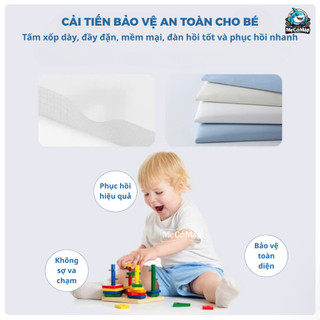 [NEW] Xốp Dán Tường Chống Va Đập Cho Bé, Tấm Xốp Dán Tường 3D Hình Hoạt Hình Ngộ Nghĩnh Trang Trí Phòng Ngủ Dày 3cm