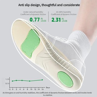 Vòm Hỗ Trợ Đế Cho Plantar Fasciitis Chân Phẳng Chỉnh Hình Giày Chèn Chống Sốc Đế Thể Thao Để Giảm Đau Chân