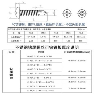 ((LXY) Vít tự khoan pake đầu tròn inox 410 M3.5 / M3.9 / M4.2 / M4.8 / M5.5 / M6.3 * L13-75mm (RM-VN-1)