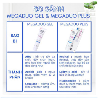 Gel Megaduo Plus giúp ngừa mụn trứng cá, ngừa thâm, dưỡng da (15g)