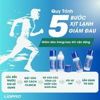 Chai xịt lạnh giảm đau thảo dược 160ml LIGPRO Giảm đau chấn thương thể thao Giảm đau cơ hiệu quả