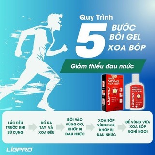 Gel nóng xoa bóp 100ml 
 LIGPRO Dầu xoa bóp thảo dược thiên nhiên Thiết kế con lăn massasge