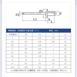 (((LXY)Đinh rút Trắng Nhôm，Tán rive tròn đầu，Đinh rút，M2-M6.4 Tán rive，Tán rive tròn，Dụng Cụ Ghép Nối Kim Loại (RM-VN-1)