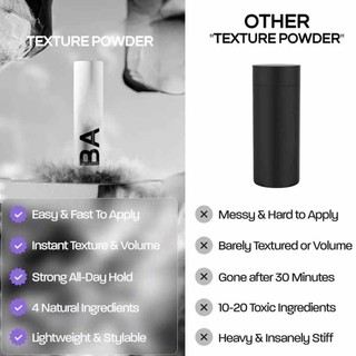 2Pcs/Set Based on Bodyworks Hair Texture Powder,Instant Volume & Texture Lightweight