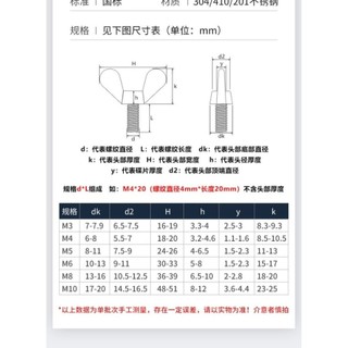 ((LXY) Bulong tai hồng inox 304/Bu lông cánh chuồn M3 / M4 / M5 / M6 / M8 / M10 / M12 * L: 6-60mm (RM-VN-1)