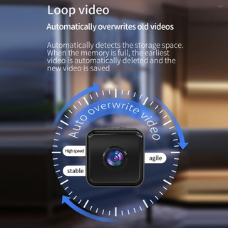 Camera an ninh thông minh Camera đa chức năng gia đình 1080P có chức năng Hỗ trợ tầm nhìn ban đêm cho ứng dụng lưu trữ 4-64GB: iWFCam
