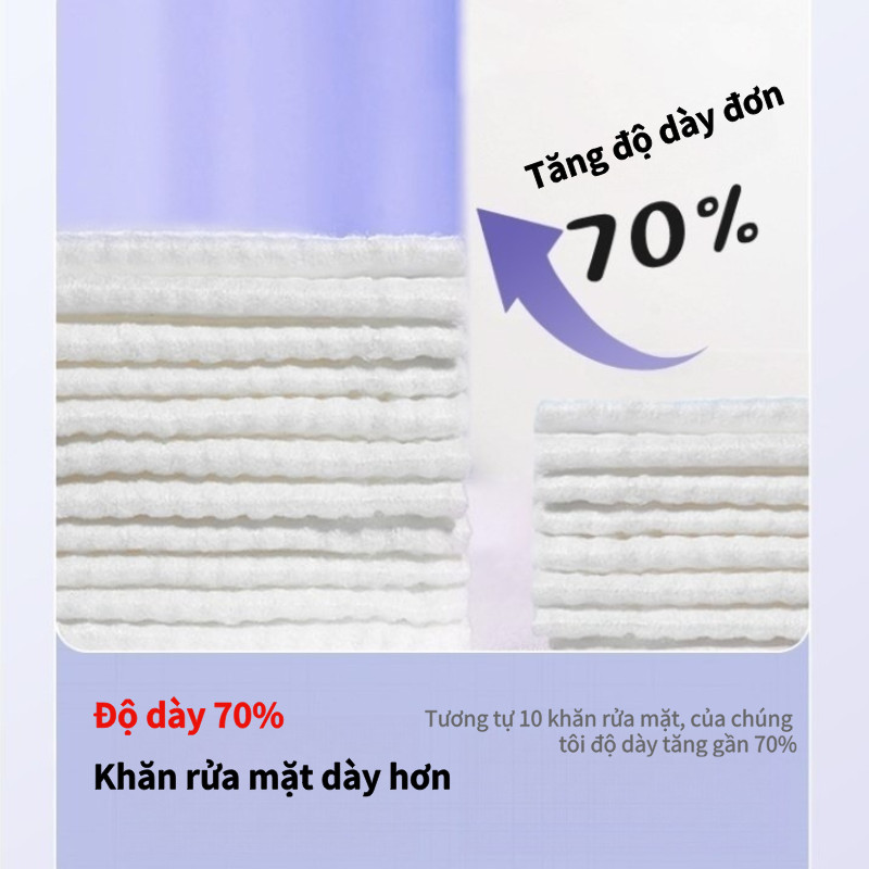 Khăn Lau Mặt Dùng 1 Lần 100% Cotton Cotton Tissue Dạng Rút Khăn Lau Mặt Khô Đa Năng Khăn Tẩy Trang Tiện Ích