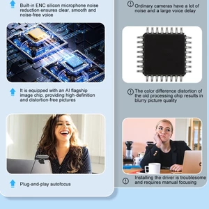 Webcam Mini USB Webcam 1080P 2K 4K Webcam Có Micro Cho PC Laptop Phát Trực Tiếp Camera Hội Nghị Truyền Hình