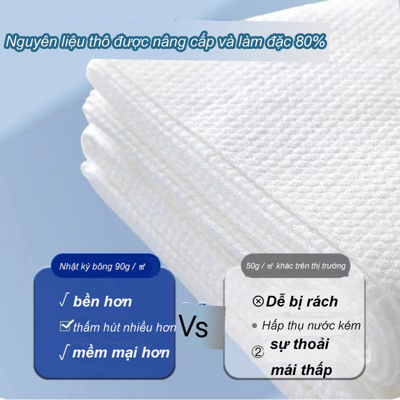 Khăn Tắm Du Lịch Khăn Tắm Sử Dụng Một Lần Sợi Vải Cellulose Phân Hủy Sinh，Học Thấm Hút Tốt Mềm Mịn