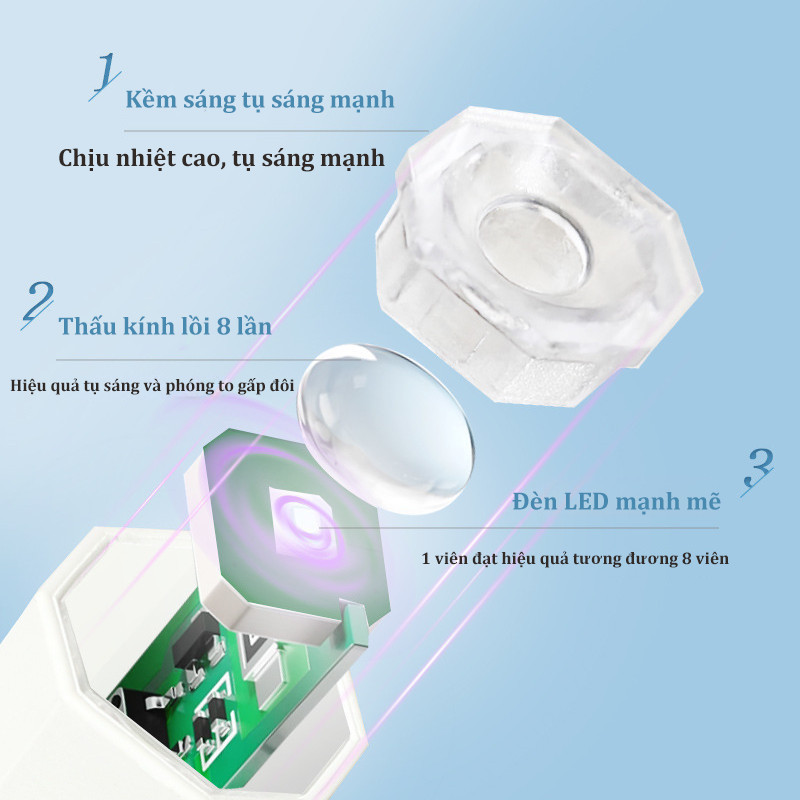 Đèn hơ móng mini cầm tay, Đèn uv Sấy Khô Sơn Móng Tay, Dành Cho Nail Gel, Màn Hình LED Thông Minh
