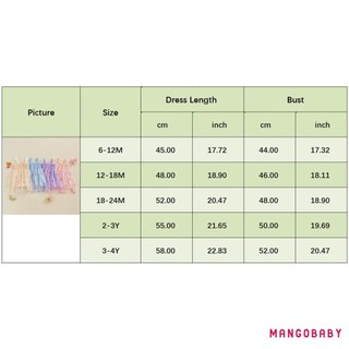 MG-Baby Kids Girl 's Slip Dress Hoa không tay Váy chữ A mùa hè Váy tuyn Váy công chúa
