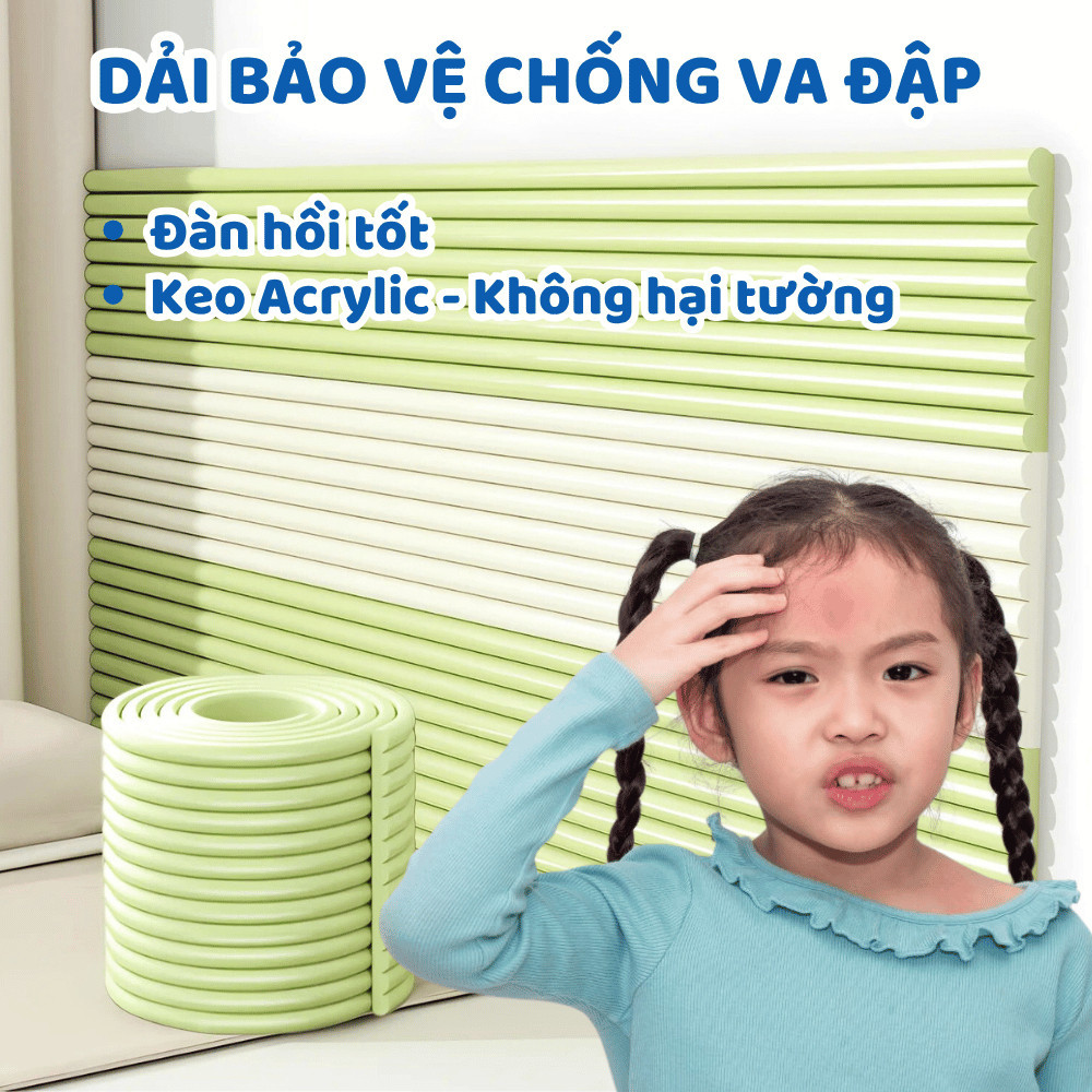 Dải Bảo Vệ Dán Tường Chống Va Đập Cho Bé, Cuộn Xốp Dán Bảo Vệ Trẻ Không Hại Tường Dài 2 Mét