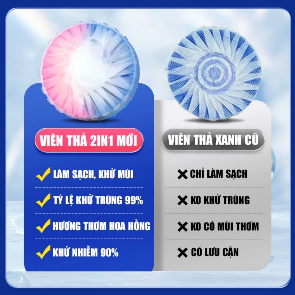 Viên Thả Bồn Cầu 2in1 Công Nghệ Kép, Viên Tẩy Bồn Cầu Sạch Mảng Bám Hương Thơm Dịu Nhẹ Khử Mùi Hôi DINOHOME