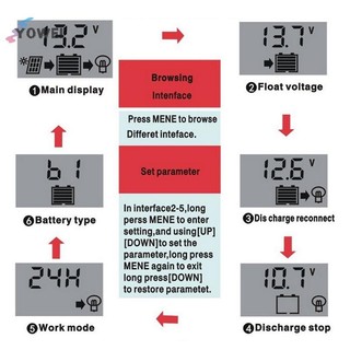 Bộ điều khiển năng lượng mặt trời LCD YOWEI 12V / 24V 30A 20A 10A Bộ điều chỉnh sạc năng lượng mặt trời Bộ sạc pin PWM Màn hình LCD Đầu ra USB kép 5V 2.5A MOS VN