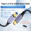 Cáp máy in YRBWD Type-C, Cáp Nylon bện nam sang nam USB C sang USB B 3.0, Dây máy quét tốc độ cao truyền dữ liệu bền chuyên nghiệp cho / / Máy tính xách tay