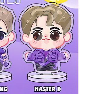 Mô hình standee 3-5CM chibi mini ATSH Anh trai say hi Cứ Để Anh Ta Rời Đi Wrighthanoi