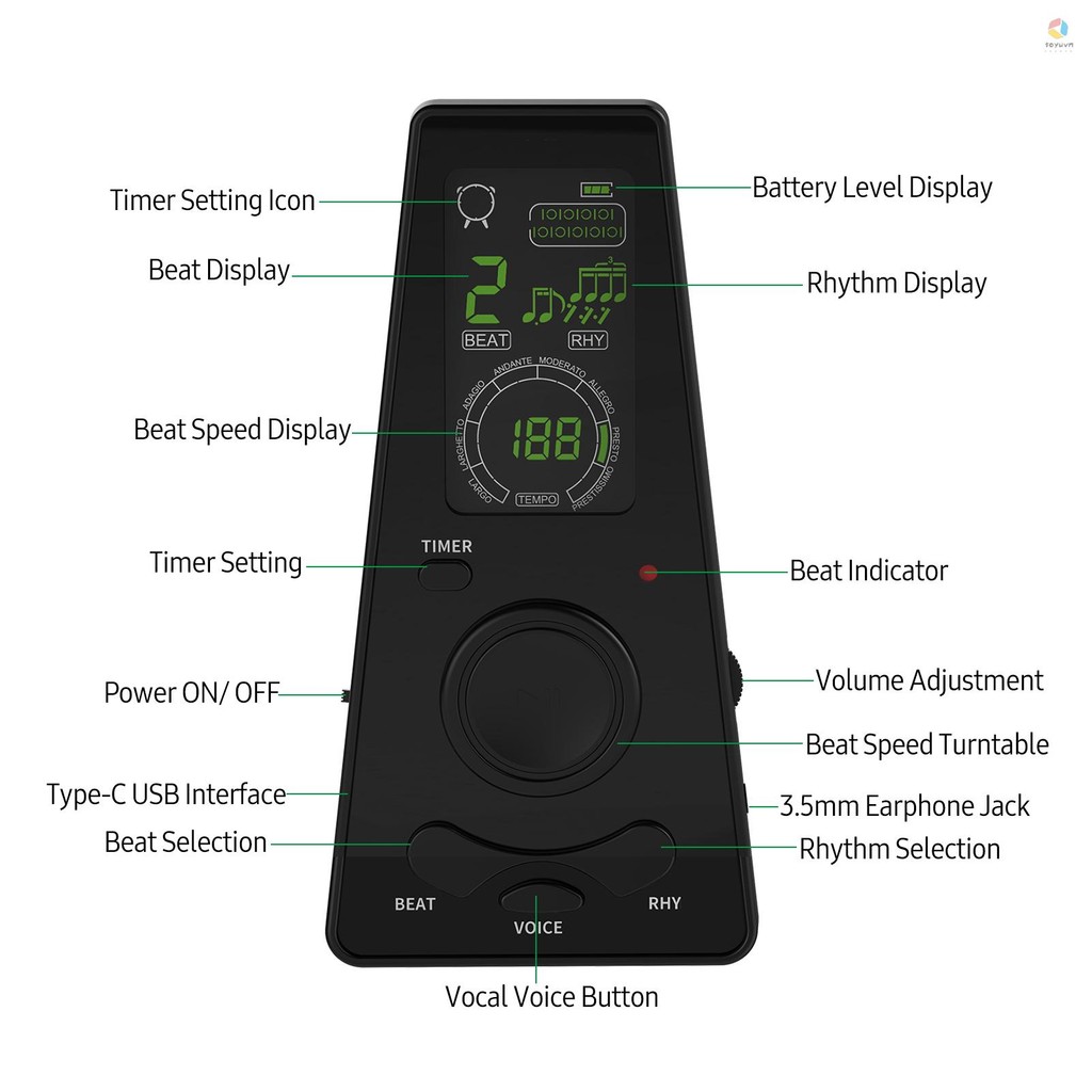 Metronome kỹ thuật số điện tử có hẹn giờ Metronome điện tử đa năng có điều khiển âm lượng và tốc độ đánh bại, chạy bằng pin hoặc cáp USB, cho đàn Guitar đàn Violin trống