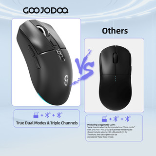 Chuột GOOJODOQ nhẹ, chế độ kép, điều khiển 6 nút, DPI 4 cấp độ, màn hình LED và RGB
