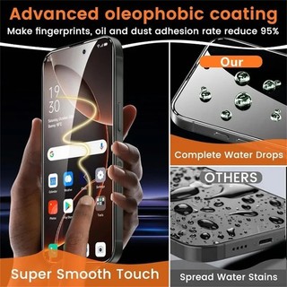 Kính cường lực bảo mật OPPO Reno 12 Pro 5G cho OPPO A60 A79 A59 A98 A18 A58 A78 A96 Reno 11F 11 8T 10 Pro Plus 5G HD Kính bảo vệ màn hình Chống gián điệp