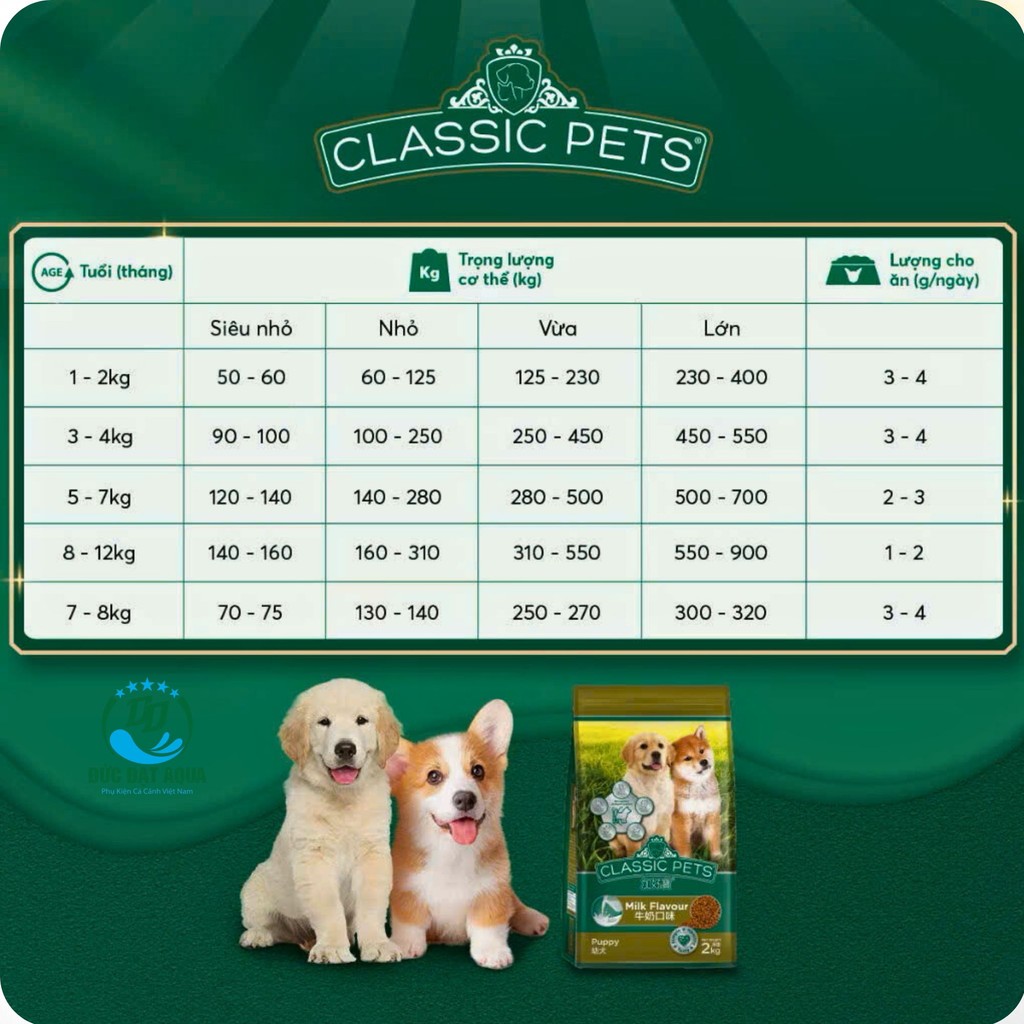 Thức ăn cho chó lớn vị bò và chó con vị sữa CLASSIC PETS gói 400g hàng nhập khẩu thái lan 2
