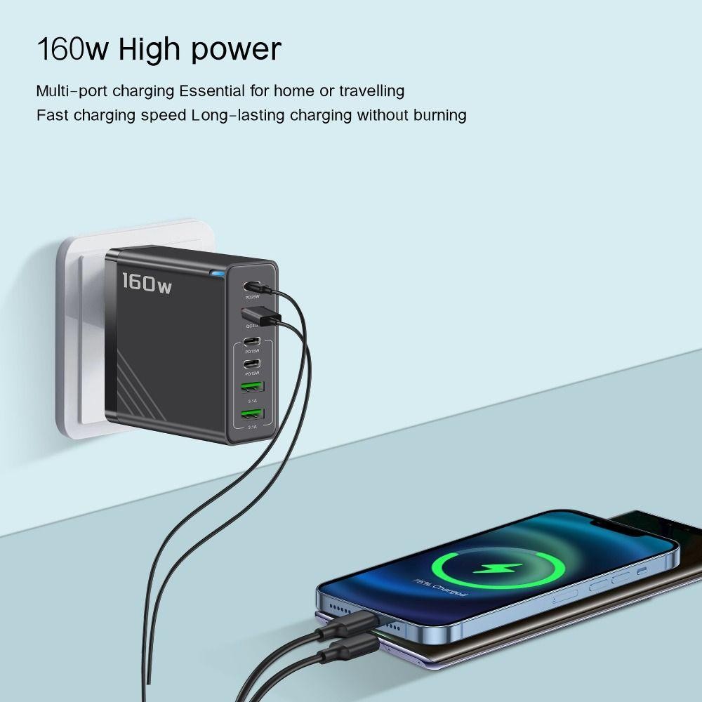Ổ cắm sạc HOBBYIN 160W, có đèn LED EU / US / UK Bộ sạc điện thoại, USB A + C 6 cổng PD QC3.0 Bộ sạc đa cổng cho / /