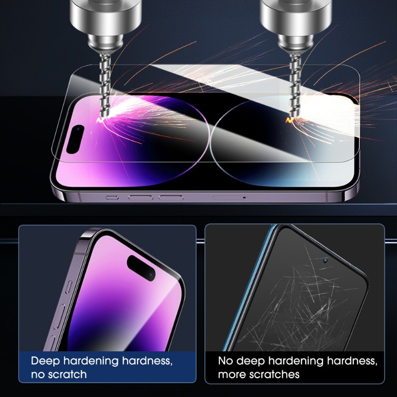 Phim Chống Trầy Xước Dễ Dàng Lắp Đặt Cho IPhone 16 Series - Phim Kính Cường Lực Chống Vỡ - HD Clear Full Cover Bảo Vệ Màn Hình