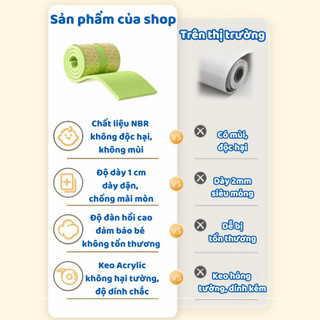 Dải Bảo Vệ Dán Tường Chống Va Đập Cho Bé, Cuộn Xốp Bảo Vệ Trẻ Em Không Hại Tường Dài 2 Mét