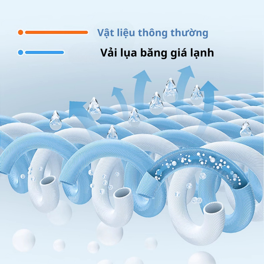 Đệm Gel Lạnh Làm Mát Giảm Nhiệt Mùa Hè DINOHOME, Thảm Nước Chất Liệu PVC Chống Thấm Nước Cao Cấp