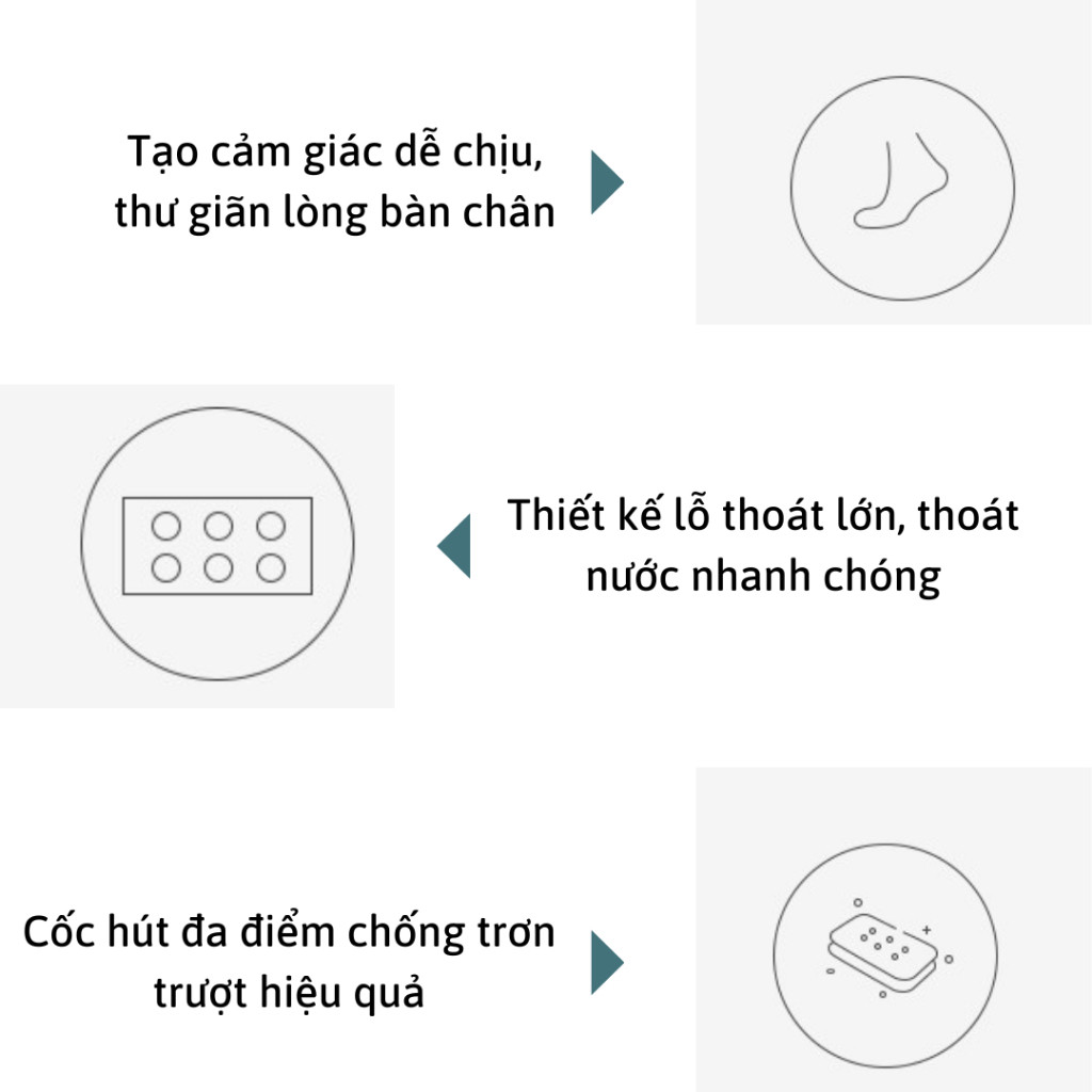 Thảm Chống Trượt Nhà Tắm, Thảm Lót Sàn Nhà Tắm Chống Trơn Chất Liệu Cao Su PVC (36x69cm) al