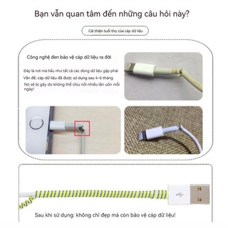 Bộ bảo vệ dây cáp 1.4m chống gãy, dùng cho dây sạc, tai nghe, dây dữ liệu điện thoại