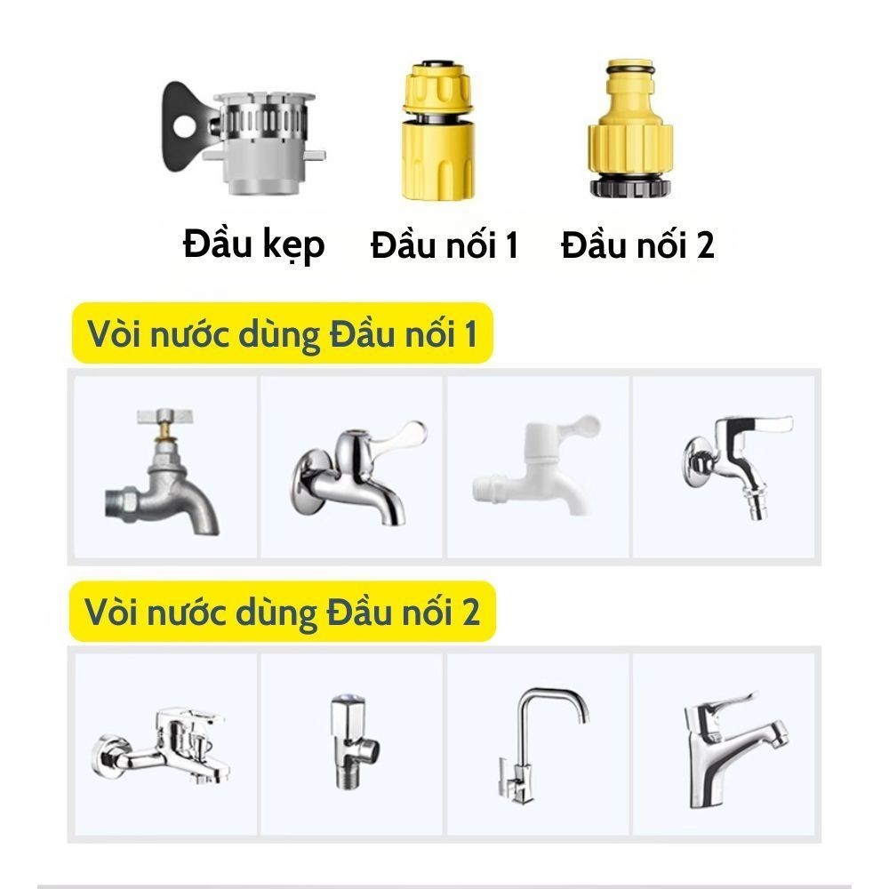 Vòi Xịt Tăng Áp Tưới Cây, Rửa Xe Gia Đình, Dọn Dẹp Rửa Sân 3 Chế Độ Xịt Kèm Dây Lò Xo Chống Gập