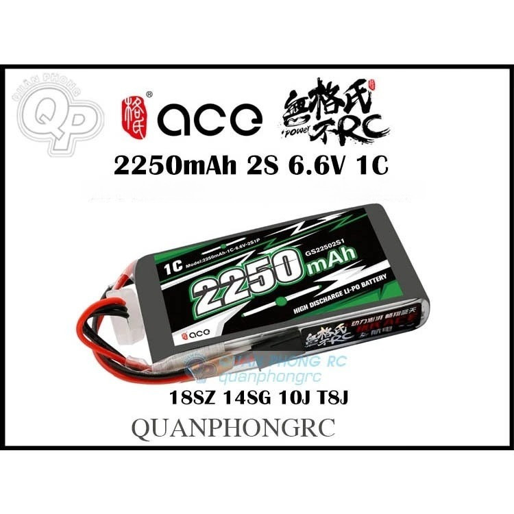 WANGCL Rc Ricevitore Auto E Trasettitore Rc Controller e Ricevitore