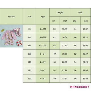 MG-Kids Girl Rash Guard Đồ bơi Đồ uống / Đồ bơi dài tay in kem và mũ cho trẻ mới biết đi Bộ đồ tắm đi biển