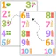 Nối các số giống nhau, nối số 0-10, gồm 4tờ được in màu trên giấy a4 thông thường.