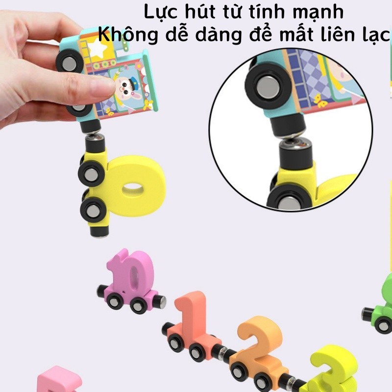 Đồ Chơi Gỗ Đoàn Tàu Nam Châm Chữ Và Số Cho Bé, đồ chơi thông minh giáo dục cho bé phát triển tư duy trí tuệ