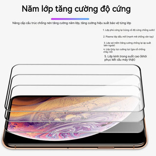 Kính cường lực iPhone 9D 10D HD, chống ánh sáng xanh, cho iPhone 11 12 13 14 15 16 17 Pro Max 17 Air X XS XR XSMAX 16E