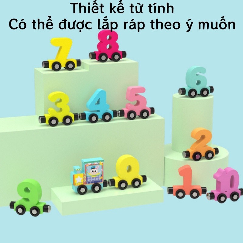 Đồ Chơi Gỗ Đoàn Tàu Nam Châm Chữ Và Số Cho Bé, đồ chơi thông minh giáo dục cho bé phát triển tư duy trí tuệ
